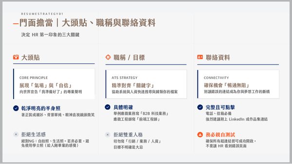 履歷指南內頁：門面擔當